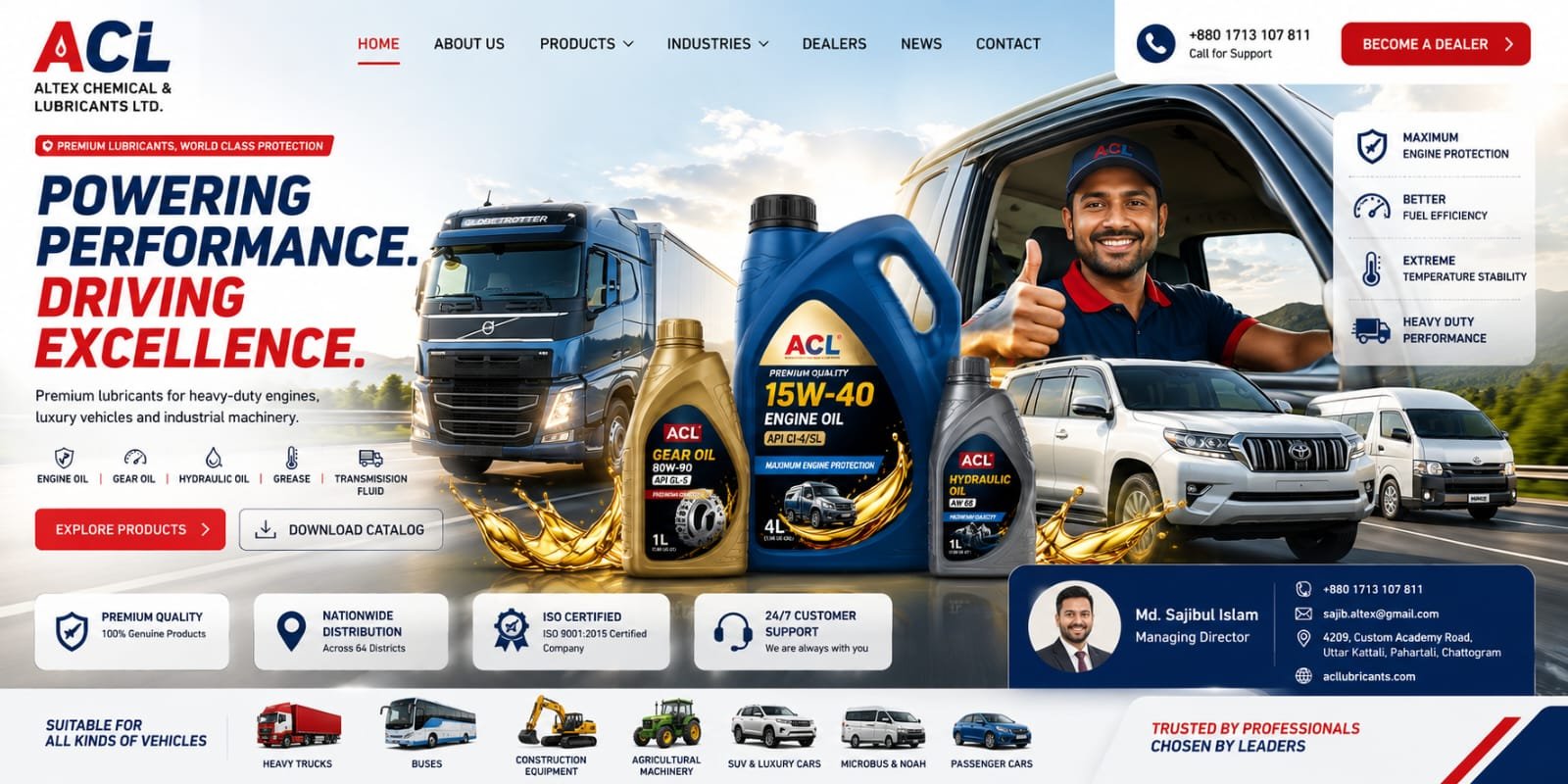 Acl Lubricants